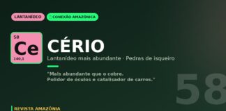 Cerio das areias amazonicas: o lantanideo mais abundante que polir lentes e reduz emissoes de carros