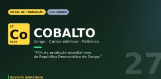 Cobalto: o metal das baterias modernas que ainda traz a sombra das minas do Congo Cobalto: o metal das baterias modernas que ainda traz a sombra das minas do Congo