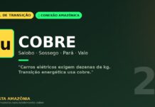 Cobre de Carajás: o metal estratégico da Vale que move a transição energética global