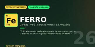 Ferro de Carajás: o metal que move a economia mundial nasce no coração da Amazônia