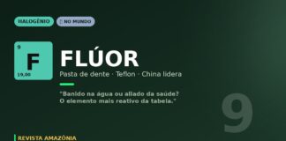 Flúor: o halogênio mais reativo da tabela que protege seus dentes e reveste suas panelas