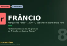 Frâncio: o segundo elemento natural mais raro da Terra que existe em quantidades de poucas dezenas de gramas Frâncio: o segundo elemento natural mais raro da Terra que existe em quantidades de poucas dezenas de gramas