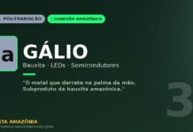 Gálio da bauxita amazônica: o metal que derrete na mão e ilumina o mundo em LEDs azuis e brancos