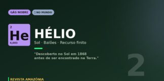 Hélio: o gás nobre que foi descoberto no Sol antes de ser encontrado na Terra