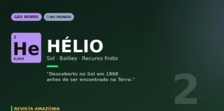 Hélio: o gás nobre que foi descoberto no Sol antes de ser encontrado na Terra Hélio: o gás nobre que foi descoberto no Sol antes de ser encontrado na Terra