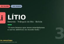Lítio: o ouro branco que move smartphones e carros elétricos do mundo todo