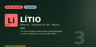 Lítio: o ouro branco que move smartphones e carros elétricos do mundo todo