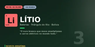 Lítio: o ouro branco que move smartphones e carros elétricos do mundo todo Lítio: o ouro branco que move smartphones e carros elétricos do mundo todo