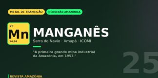 Manganês da Serra do Navio: a primeira grande mina industrial da Amazônia que ICOMI operou no Amapá