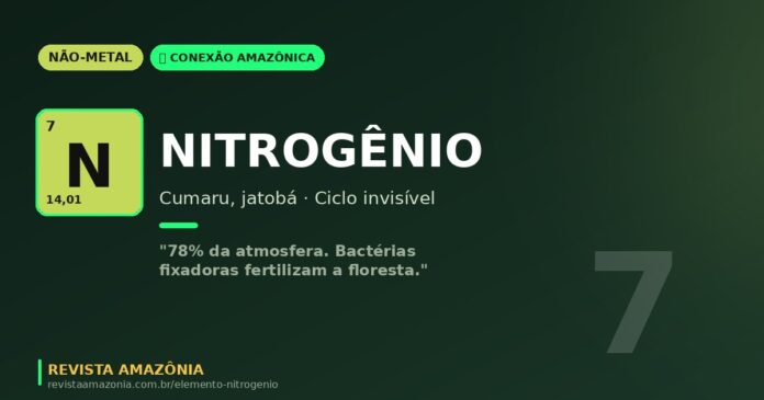 elemento-nitrogenio-og