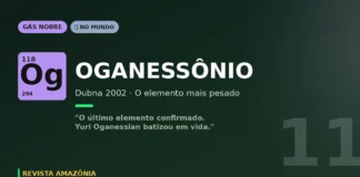 Oganessônio: o elemento mais pesado da tabela periódica que o cientista russo Yuri Oganessian viu nascer Oganessônio: o elemento mais pesado da tabela periódica que o cientista russo Yuri Oganessian viu nascer