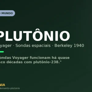 Plutônio: o elemento sintético que alimenta as sondas Voyager há quase cinco décadas no espaço profundo Plutônio: o elemento sintético que alimenta as sondas Voyager há quase cinco décadas no espaço profundo