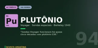Plutônio: o elemento sintético que alimenta as sondas Voyager há quase cinco décadas no espaço profundo Plutônio: o elemento sintético que alimenta as sondas Voyager há quase cinco décadas no espaço profundo