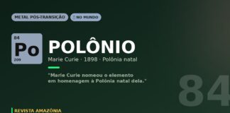 Polônio: o elemento que Marie Curie nomeou em homenagem à Polônia natal e que entrou na espionagem moderna