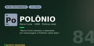 Polônio: o elemento que Marie Curie nomeou em homenagem à Polônia natal e que entrou na espionagem moderna Polônio: o elemento que Marie Curie nomeou em homenagem à Polônia natal e que entrou na espionagem moderna