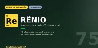 Rênio: o elemento natural mais raro da crosta terrestre que mantém os motores a jato dos aviões funcionando Rênio: o elemento natural mais raro da crosta terrestre que mantém os motores a jato dos aviões funcionando