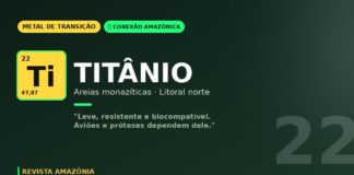 Titânio das areias amazônicas: o metal leve e biocompatível que aviões, próteses e tintas precisam