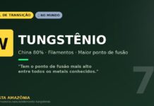 Tungstênio: o metal de maior ponto de fusão da tabela periódica e quase monopólio chinês