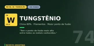Tungstênio: o metal de maior ponto de fusão da tabela periódica e quase monopólio chinês Tungstênio: o metal de maior ponto de fusão da tabela periódica e quase monopólio chinês