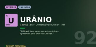 Urânio brasileiro: as minas de Caetité que sustentam a energia nuclear nacional sob a INB