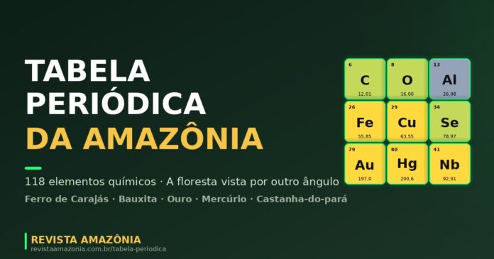 tabela-periodica-og