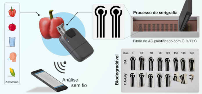 abre-meio