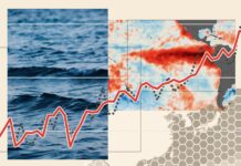 Super El Niño pode ser o mais forte já registrado e alterar chuvas, calor e tempestades até 2027 Super El Niño pode ser o mais forte já registrado e alterar chuvas, calor e tempestades até 2027