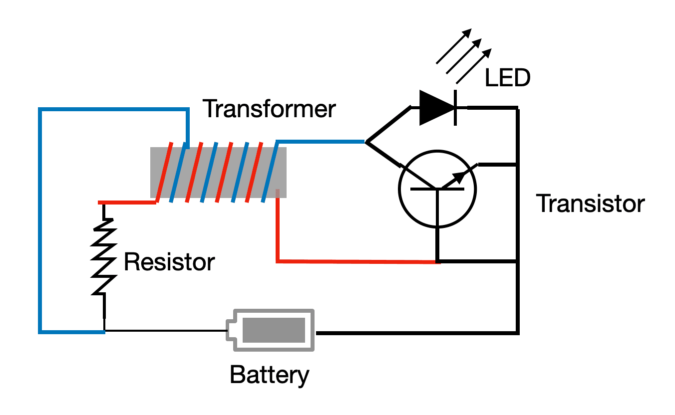 Como recuperar uma Bateria “morta” de 1,5 V e acender LED de 3 V por dias com circuito que reaproveita energia residual