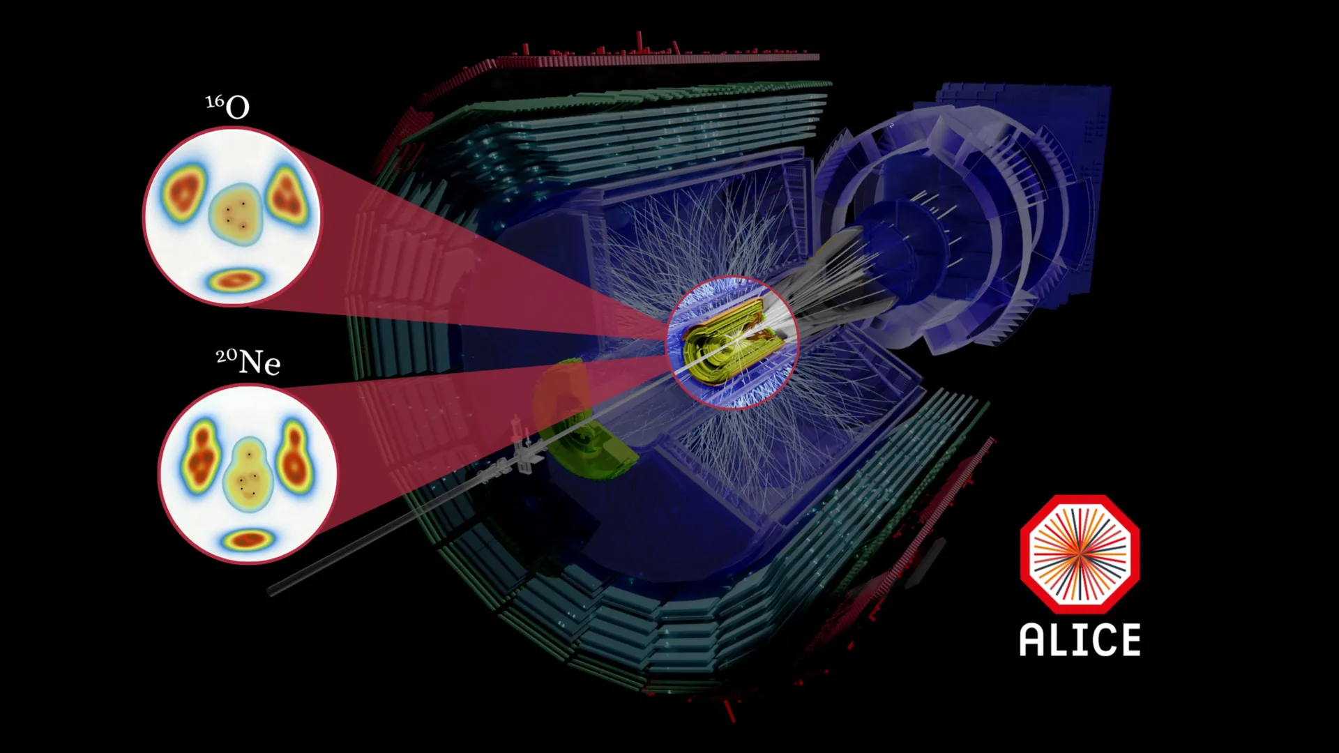 Colisões de oxigênio e neônio no CERN recriam matéria do início do Universo e revelam núcleos em forma de pino 1 Colisões de oxigênio e neônio no CERN recriam matéria do início do Universo e revelam núcleos em forma de pino