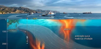 Mar Mediterrâneo aquece e fica mais salgado até 4 mil metros, com aceleração que já muda sua circulação Mar Mediterrâneo aquece e fica mais salgado até 4 mil metros, com aceleração que já muda sua circulação