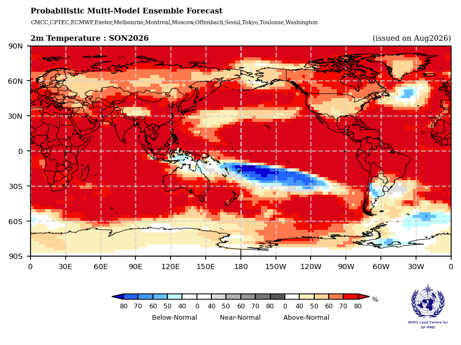 El Niño deve atingir força excepcional até o fim de 2026 e manter riscos de extremos climáticos em 2027 1 El Niño deve atingir força excepcional até o fim de 2026 e manter riscos de extremos climáticos em 2027