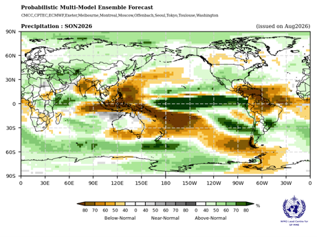 El Niño deve atingir força excepcional até o fim de 2026 e manter riscos de extremos climáticos em 2027 2 El Niño deve atingir força excepcional até o fim de 2026 e manter riscos de extremos climáticos em 2027