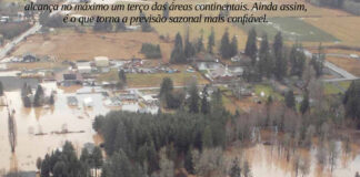 Nem tudo é culpa do El Niño Vista aérea de bairro alagado por enchente