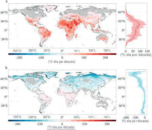 Quatro horas a mais de calor extremo, em dias quentes, causados pelas mudanças climáticas 1 Tendências espaciais globais de CDD e HDD. As variações espaciais da tendência para graus-dia de resfriamento (a) e aquecimento (b) são apresentadas no painel esquerdo, enquanto o painel direito mostra a distribuição das médias das tendências por latitude, de 1980 a 2020. As áreas em cinza em (a, b) indicam tendências que não passaram no teste de significância (p > 0,05), ao passo que as demais áreas são estatisticamente significativas (p < 0,05).