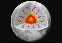 Cientistas mapeiam mais de 10 mil falhas jovens na Lua, que encolheu cerca de 45 metros em 400 milhões de anos Cientistas mapeiam mais de 10 mil falhas jovens na Lua, que encolheu cerca de 45 metros em 400 milhões de anos