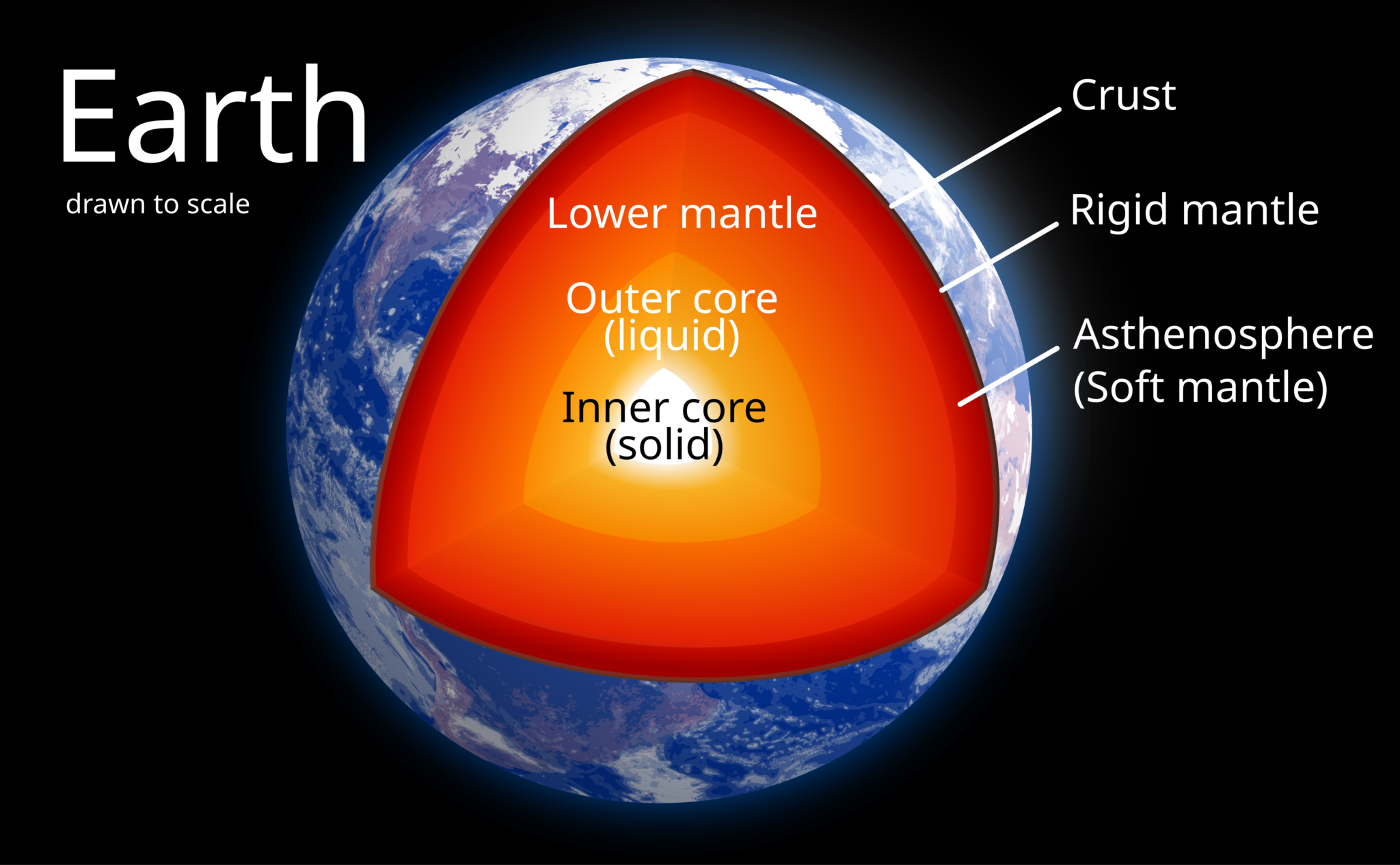 Cientistas rastreiam hidrogênio, hélio e tungstênio em lavas vulcânicas e concluem que o núcleo da Terra vaza material há bilhões de anos 2 Cientistas rastreiam hidrogênio, hélio e tungstênio em lavas vulcânicas e concluem que o núcleo da Terra vaza material há bilhões de anos