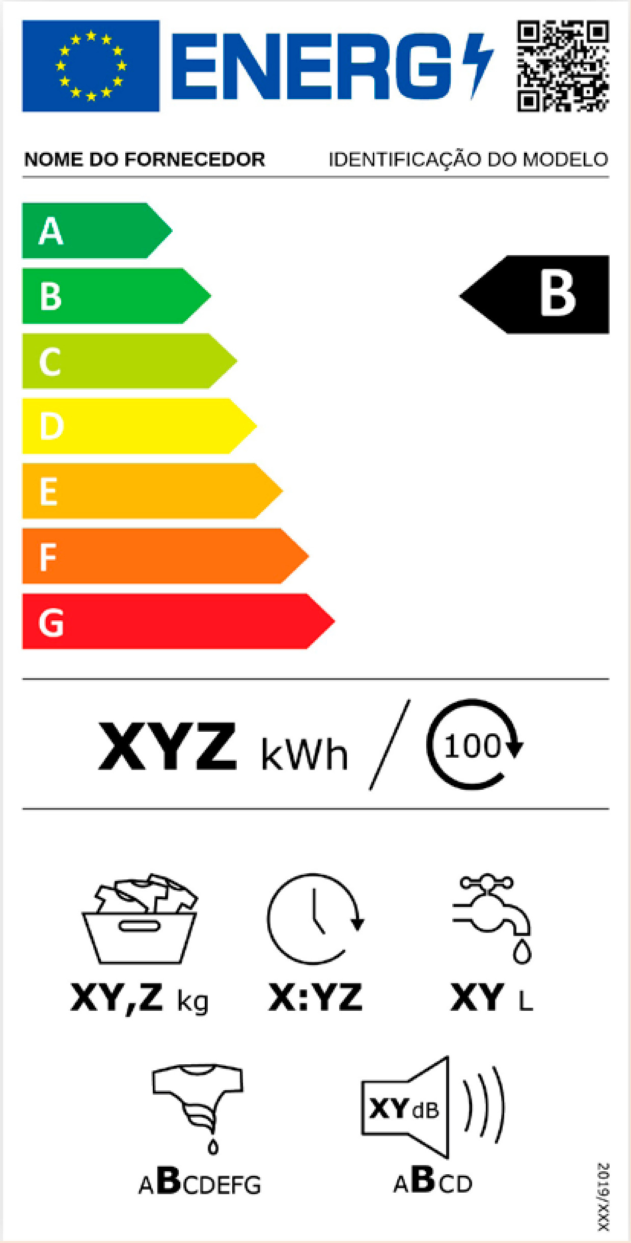 Modelo da etiqueta energética europeia para máquinas de lavar, em vigor desde março de 2021. Lavadoras e iluminação foram os dois grupos de produtos analisados no estudo sobre a diretiva europeia de ecodesign.