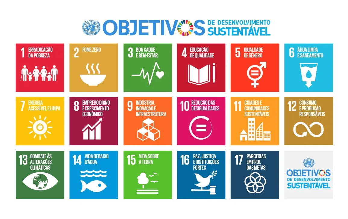 Agenda2030ONU-AlexandrePeres USP financia livros digitais inovadores alinhados à agenda 2030: avanços para a educação sustentável