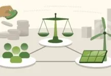 Transformando barreiras em oportunidades: Estratégias para reduzir riscos no setor energético setor estrategias