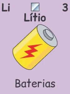 Screenshot-2025-01-08-112839-226x300 BNDES lança edital para promover minerais essenciais na descarbonização