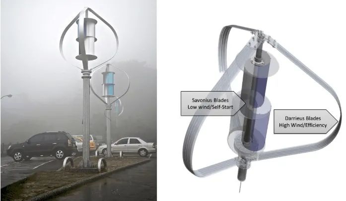 Screenshot-2025-01-28-145049 Energia sustentável nas rodovias, a revolução das turbinas eólicas que transformam vento em eletricidade