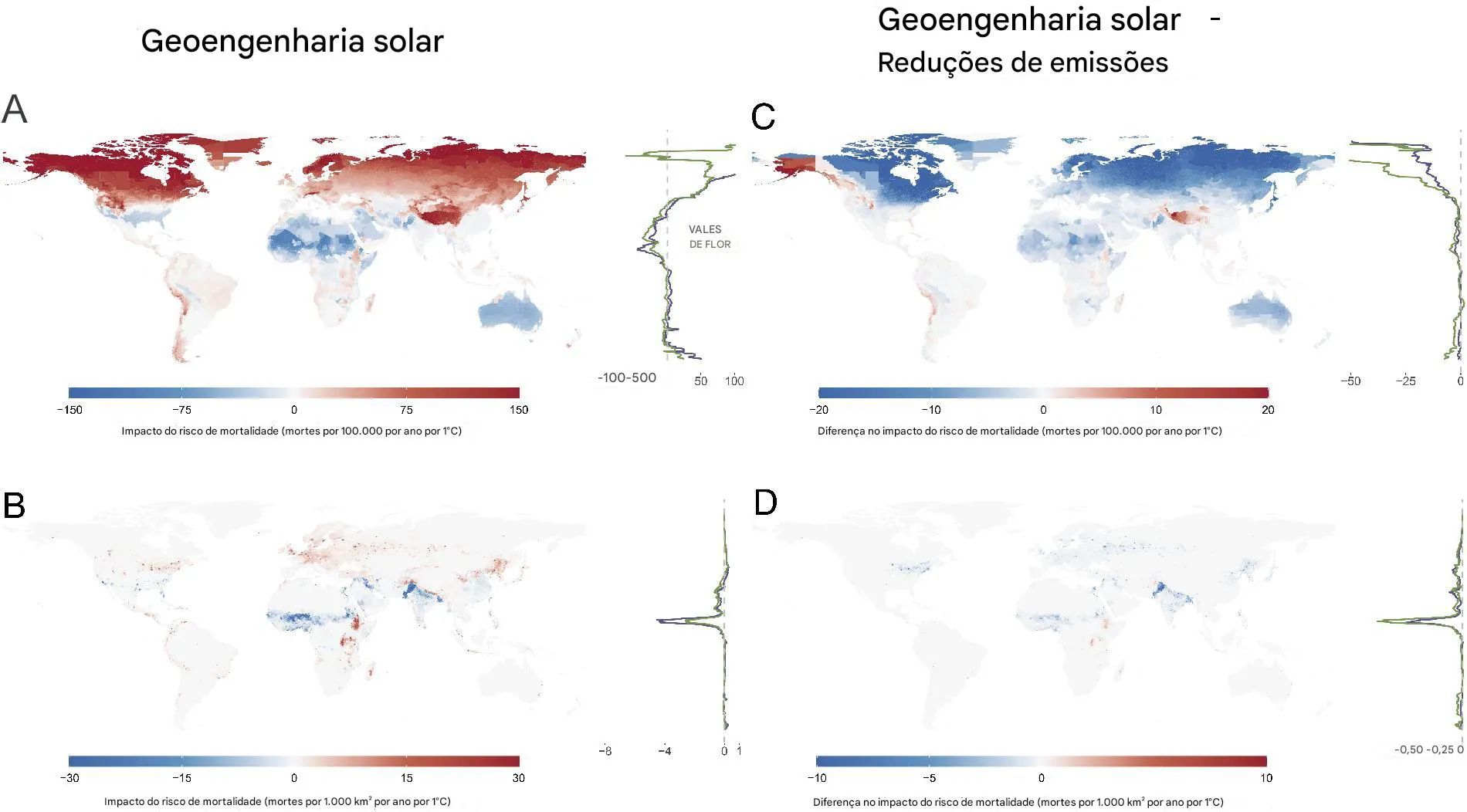 pnas.2401801121fig01 A geoengenharia solar pode salvar 400.000 vidas por ano