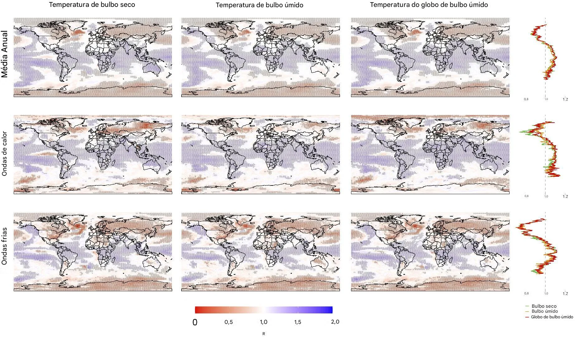 pnas.2401801121fig02 A geoengenharia solar pode salvar 400.000 vidas por ano