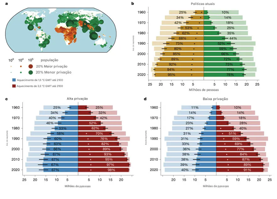 Os_mais_desfavorecidos_enfrentam_uma_probabilidade_significativamente_maior_de As geleiras estão derretendo mais rápido do que nunca, ameaçando a biodiversidade e a estabilidade dos ecossistemas em todo o mundo