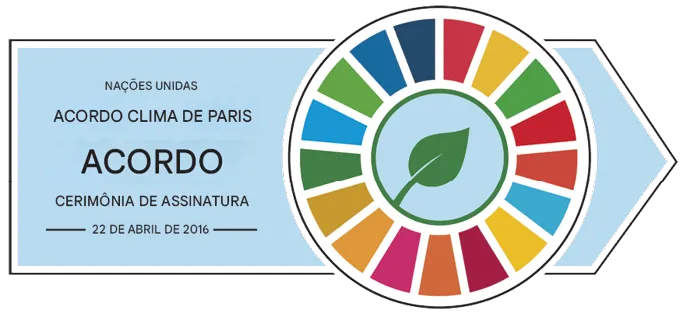 Acordo_de_Paris O mundo está ficando sem tempo ... Faltam apenas 3 anos