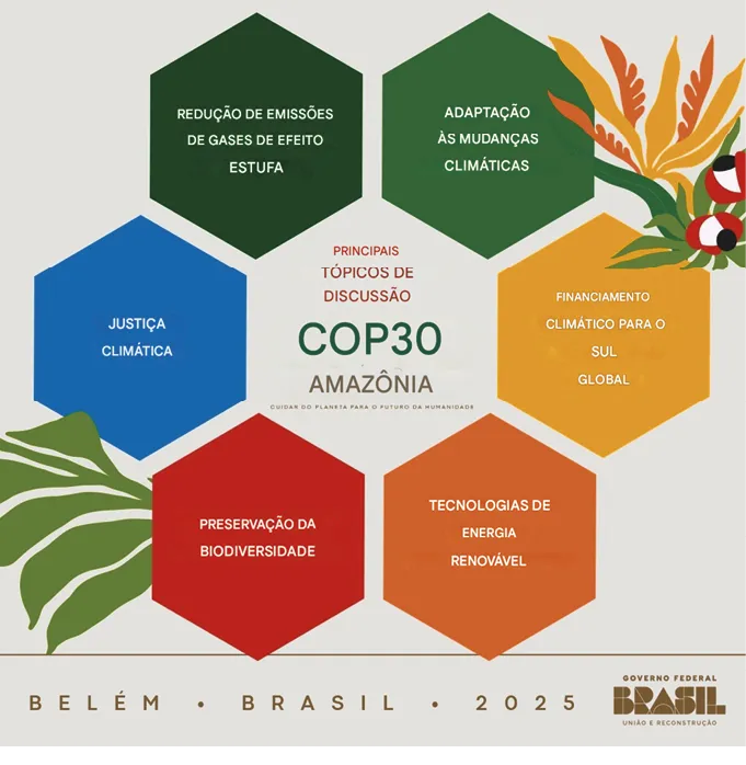 COP_001 O mundo está ficando sem tempo ... Faltam apenas 3 anos