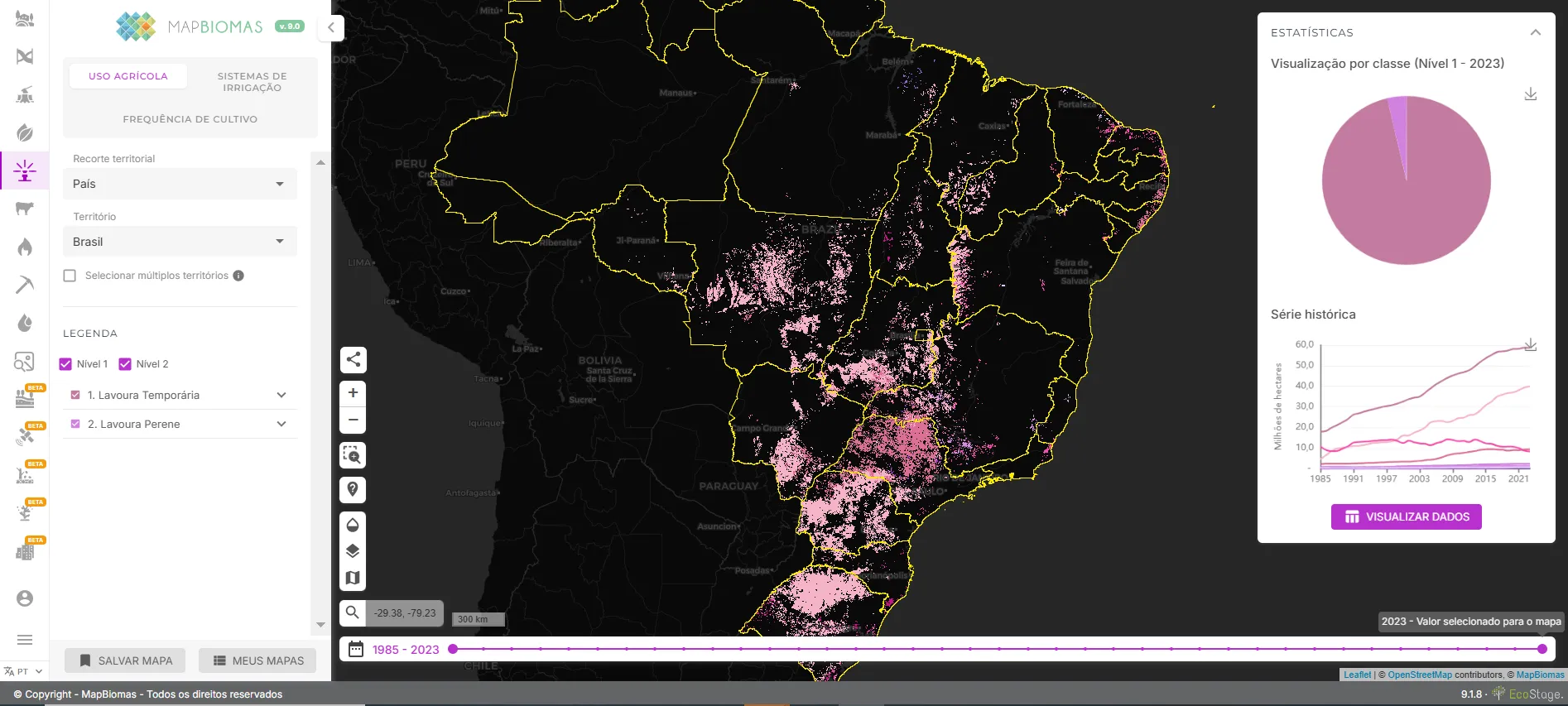 Agricultura-1500x676 Chuvas que falham e estiagens que duram mais na região Norte
