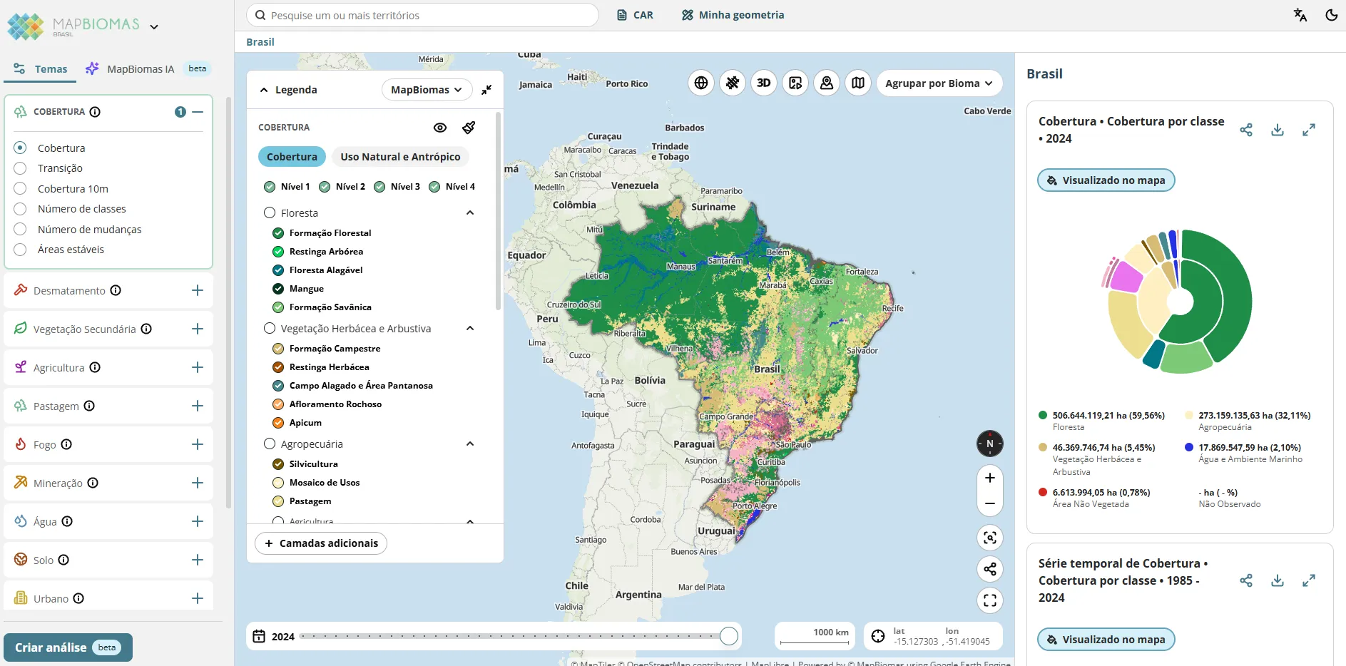 plataforma_cobertura-1500x742 Chuvas que falham e estiagens que duram mais na região Norte