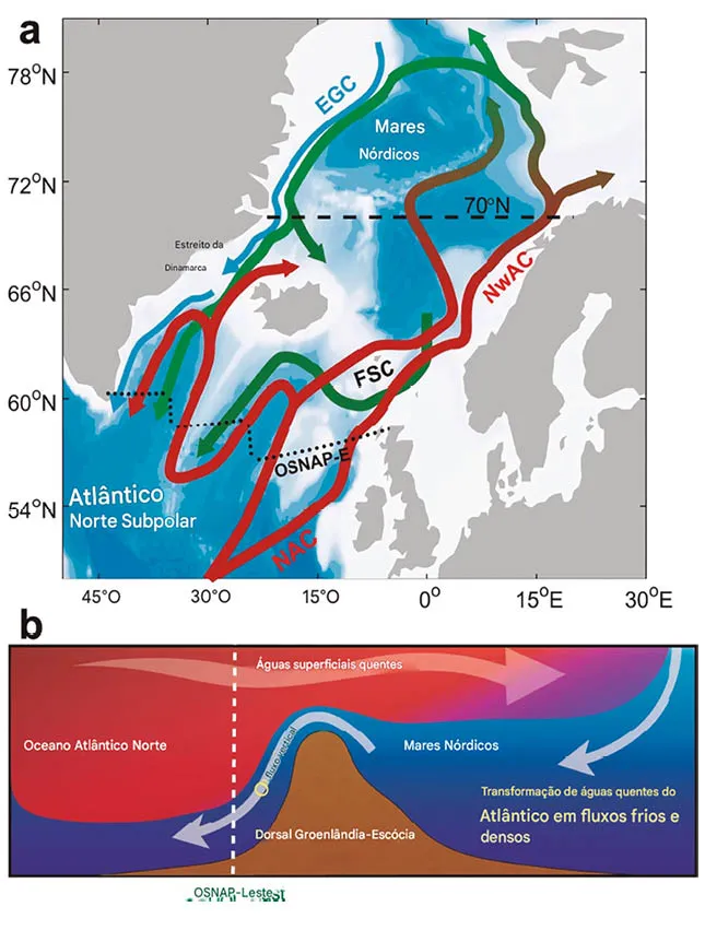 Circula__o_oce_nica_do_Oceano_Atl_ntico_Norte_subpolar_oriental_e_dos_mares_n_rdicos A principal corrente do Atlântico pode começar a entrar em colapso já em 2055