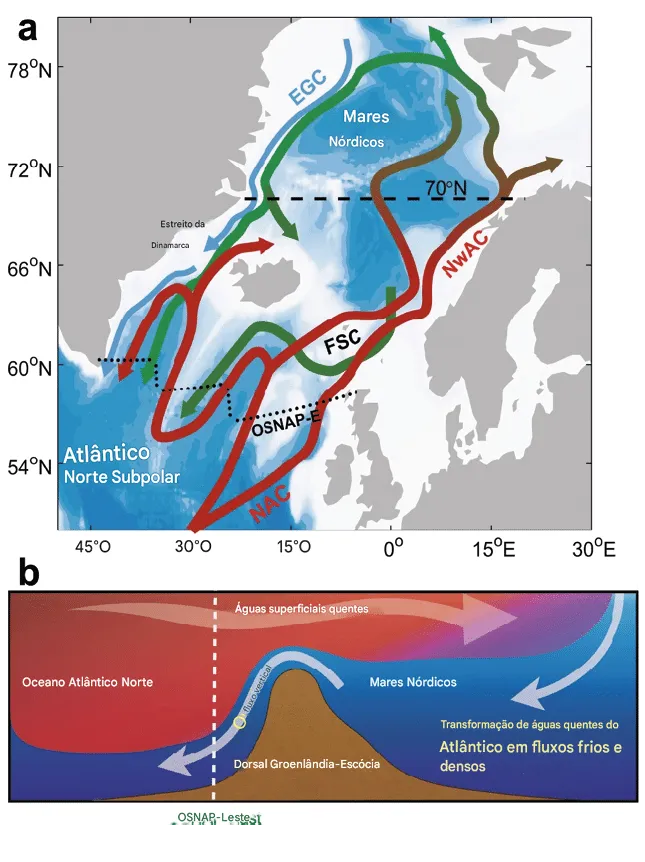 Circula__o_oce_nica_do_Oceano_Atl_ntico_Norte_subpolar_oriental_e_dos_mares_n_rdicos A principal corrente do Atlântico pode começar a entrar em colapso já em 2055